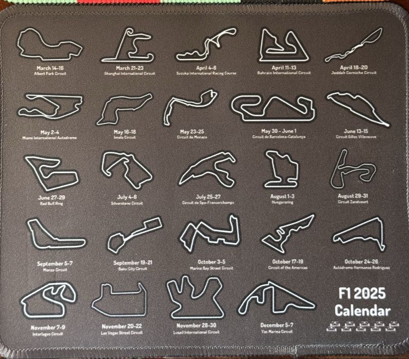 Коврик для мыши компьютера F1