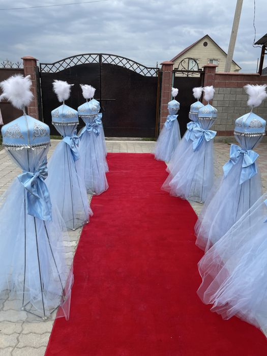 Продам готовый бизнес оформление