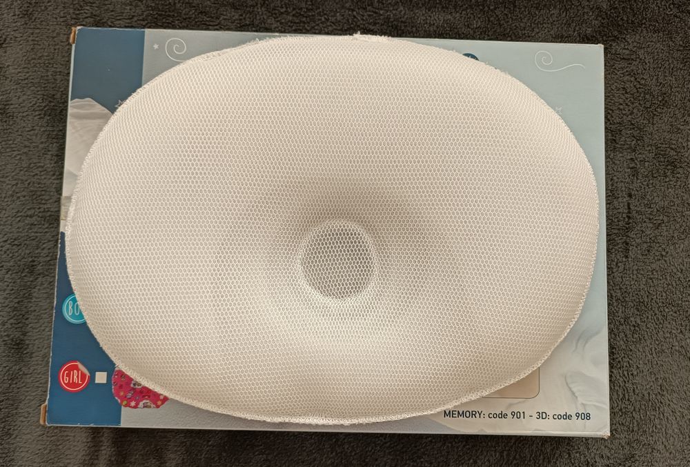 Анатомична възглавница