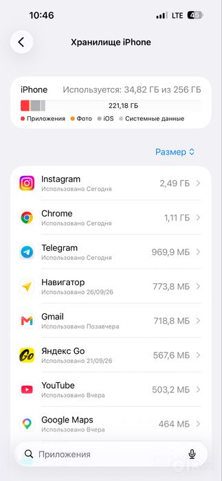 Iphone Айфон 15 pro max 256 GB