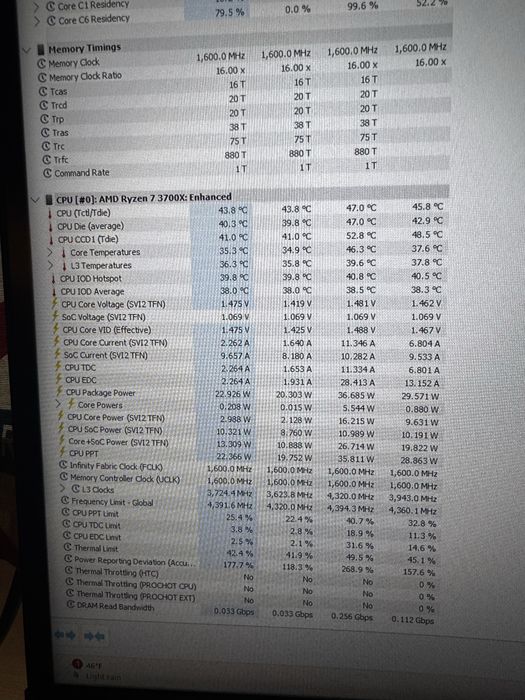 Ryzen 7 3700 X 8-Core