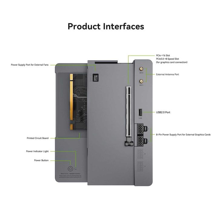 Beelink EX Док-станция для внешней видеокарты  PCIe x 16 с БП 600Вт