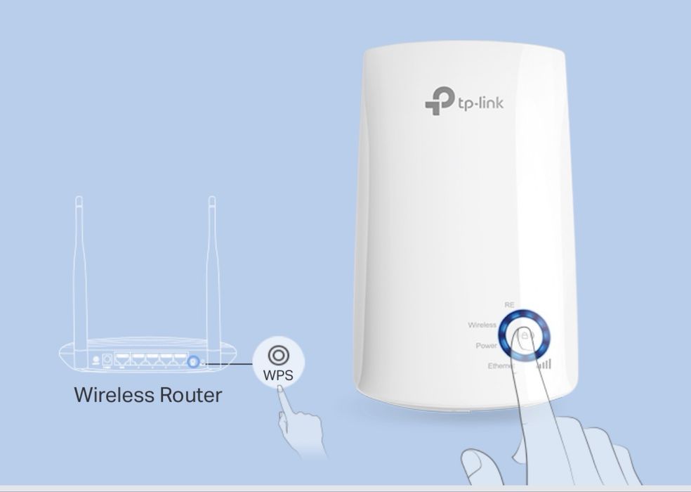 Wifi Range Extender 300mbps TP-Link RE850