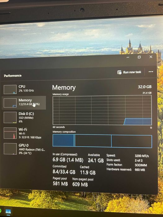 Използван сив лаптоп Acer Aspire 5 A515-47 / Ryzen 5 5625U / 32GB RAM / 512GB SSD