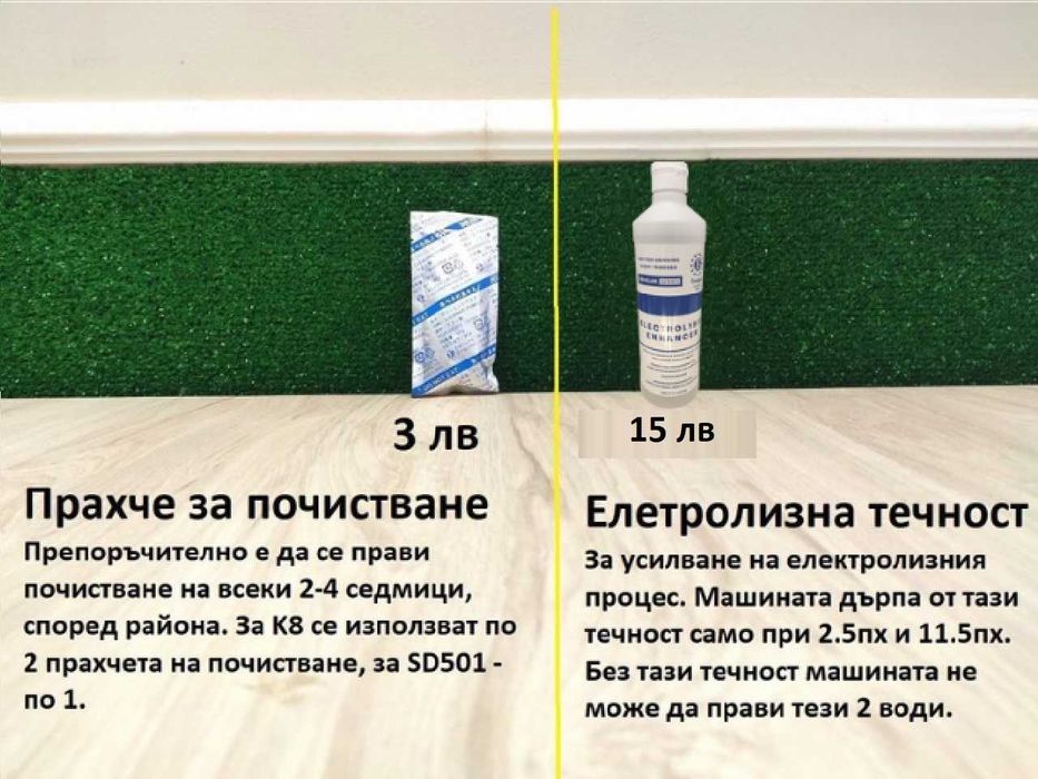 Канген Консумативи и Аксесоари