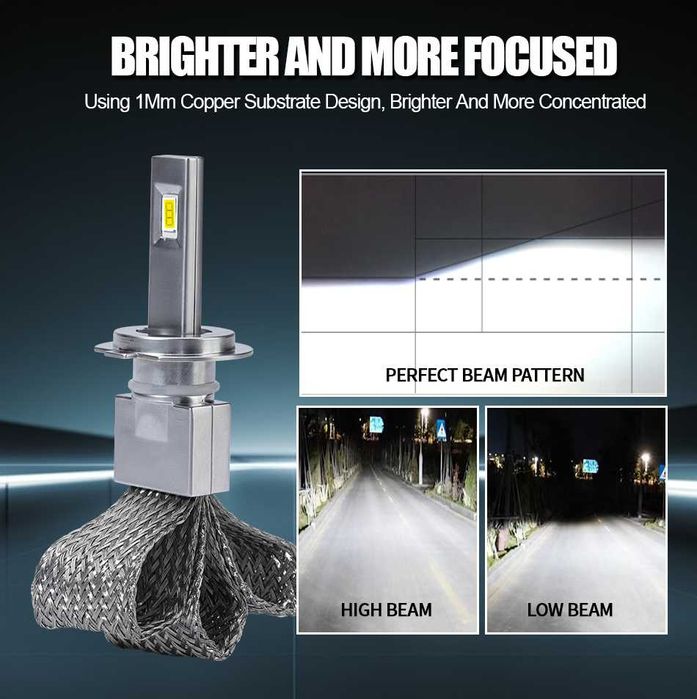 Висок клас LED-крушки с пасивно охлаждане за основни фарове