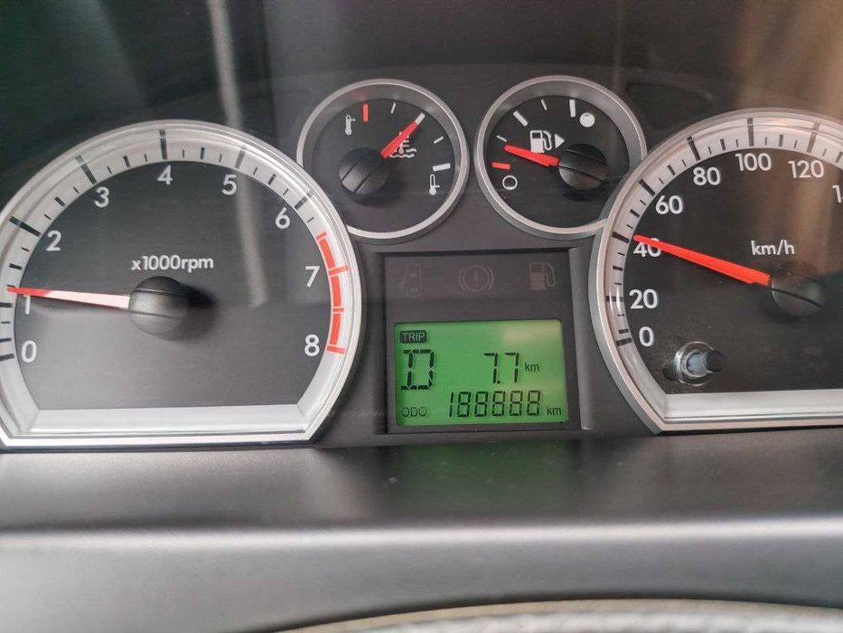 аренда авто сухой ижара