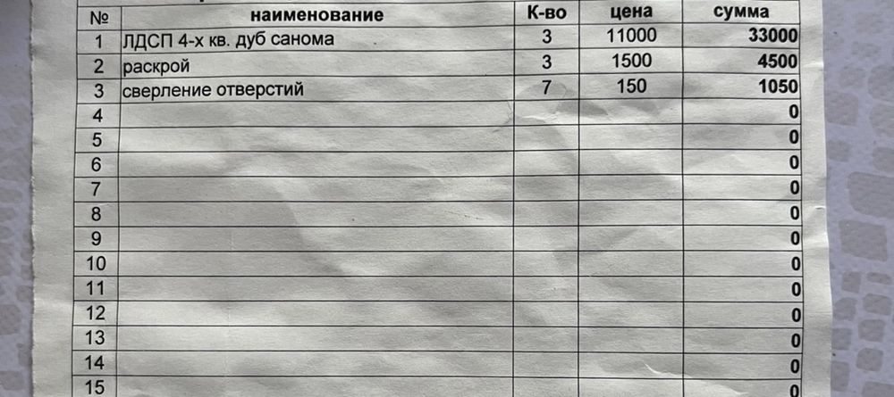 Продам лдсп новое , 2 кровати