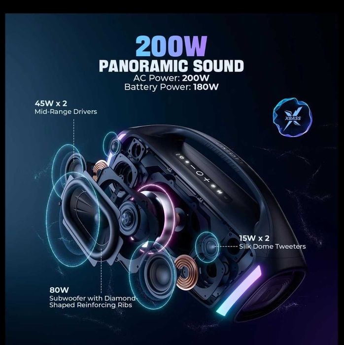 Tribit Stormbox Blast 2 Bluetooth 200 W party безжична тонколона