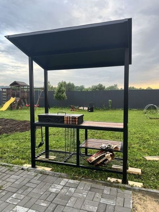 Мангальные комплексы