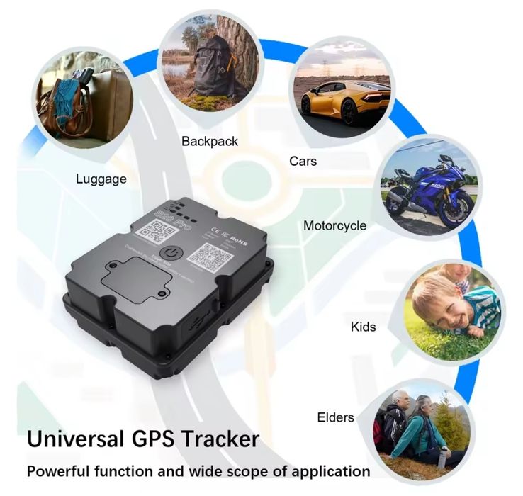 GPS S20 PRO ultra