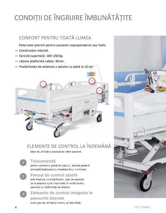 Pat medicinal electric Linet Eleganza 1 Cluj-Napoca • OLX.ro