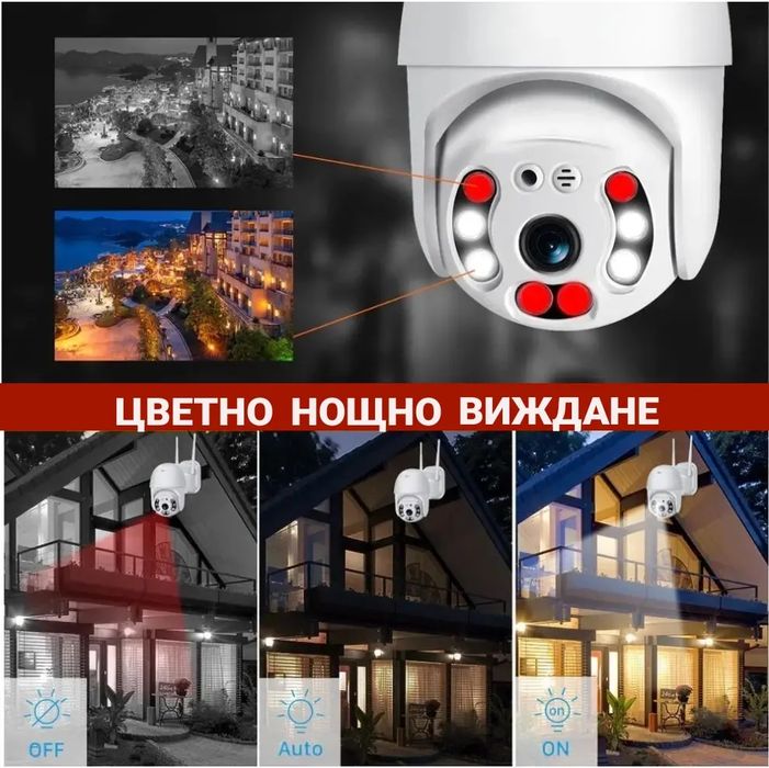 ВОДОУСТОЙЧИВА WIFI КАМЕРА, ЦВЕТНО НОЩНО ВИЖДАНЕ, АУДИО, FULL HD 1080P