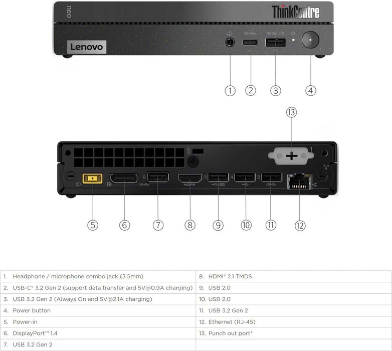 Мини Пк Mini Pc Lenovo ThinkCentre neo 50q Gen4 intel core i5 16/256Gb