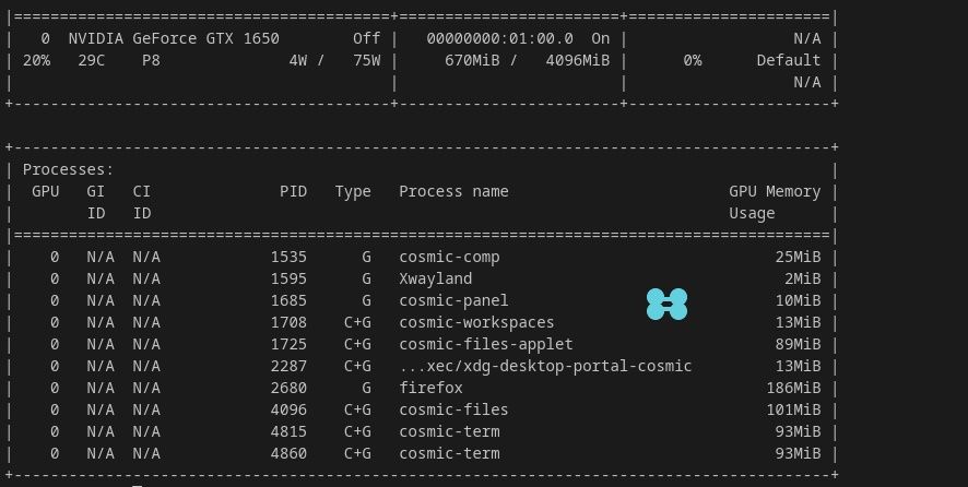 GTX 1650 4gb. Состояние идеальное