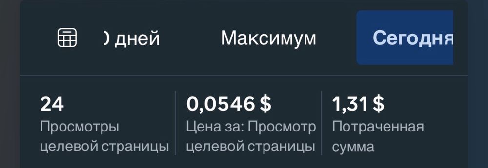 Sotuvdan “%” Asosida Target xizmati