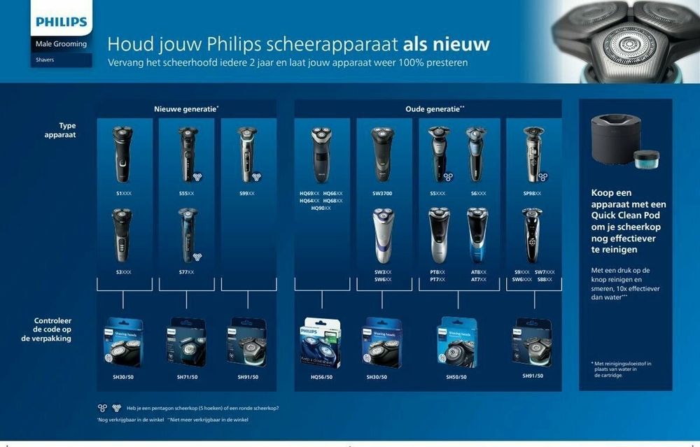 Сменная бритвенная головка Philips Panasonic Braun для лезвий 3,5,7,9