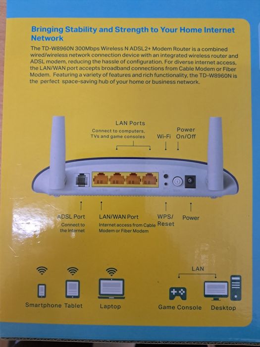 Wi-fi router Tp-link