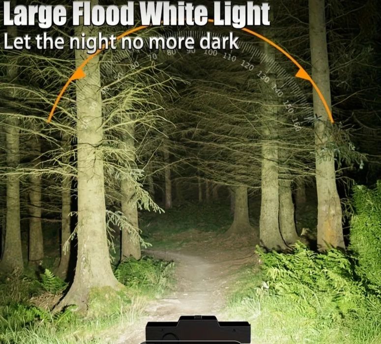 Ултра ярък преден фар за велосипед с 9 LED диода