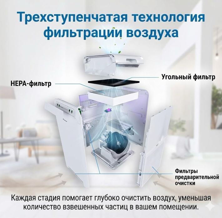 Очиститель воздуха Daikin havo tozalagich