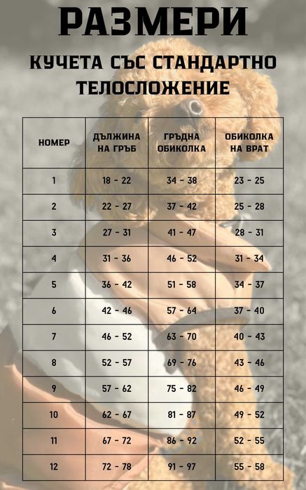 Яке за куче с качулка LAPORA - 3 вида кройки