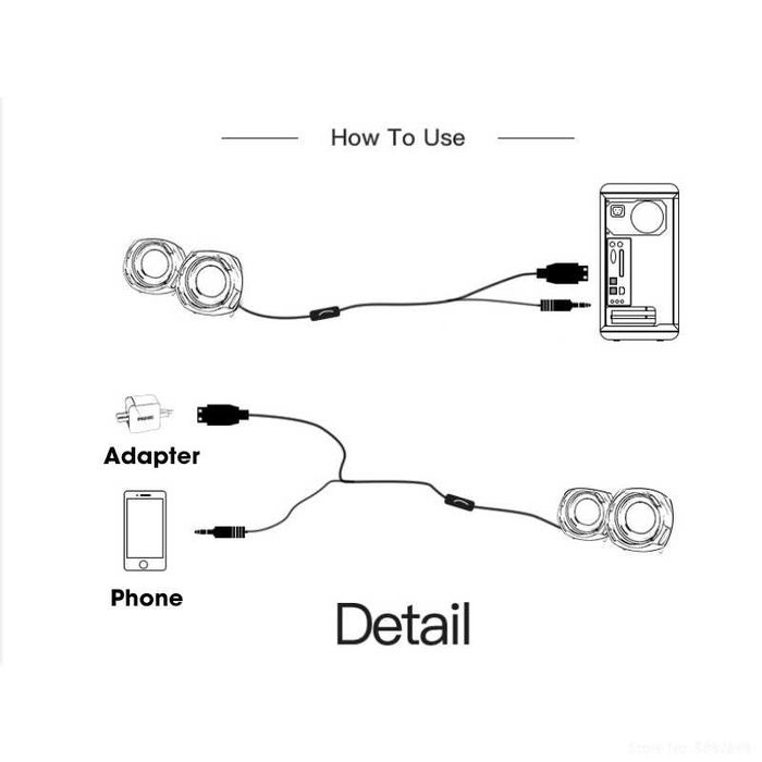 Активни тонколони за компютър
