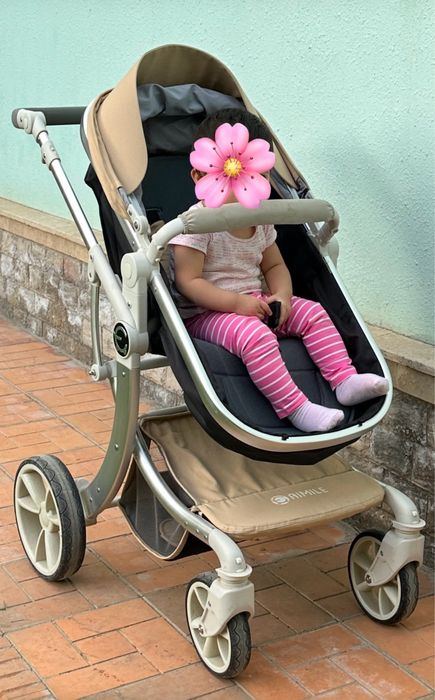 Коляска 0-36 мес