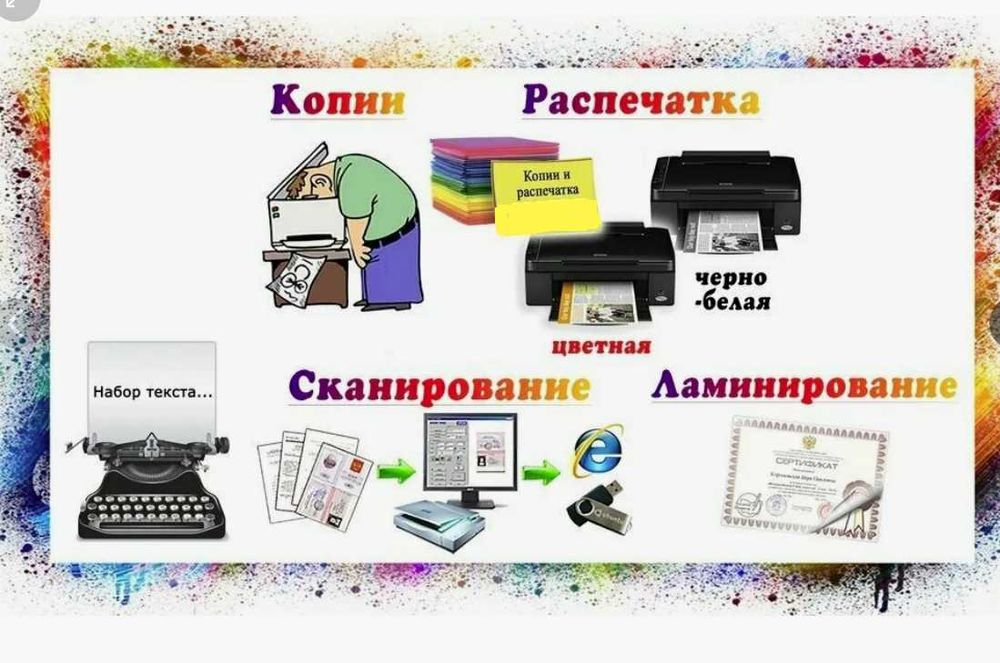 Набор текстов, сканирование ,распечатка ,