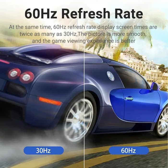 Кабель USB-C к HDTV (hdmi)- интерфейс 3.1 к HDTV 2.0, 4K/60Hz