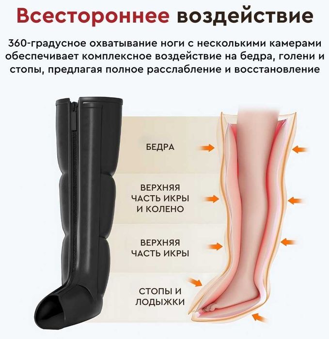 Компрессионный массажер для ног Recovery Boots