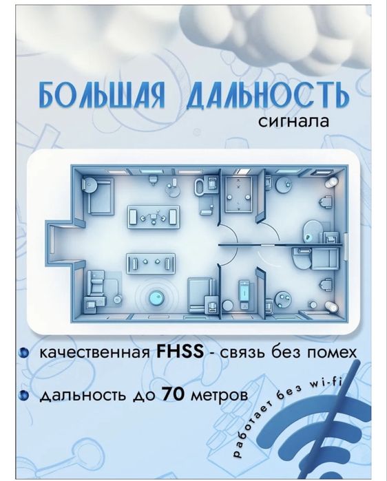 Продам видеоняня