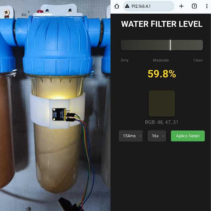 Smart Home - automantizari diverse la comanda, senzori, afisaje, wifi