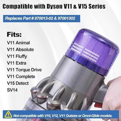 Нов Резервен филтър Dyson V11 V15 H13 Многократен миещ се за прахосмукачка