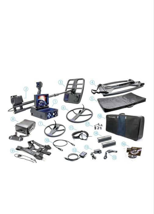 Метоллолисколь nokta makro 3D