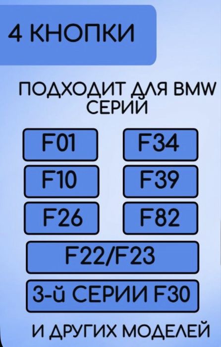 Продам смарт-ключи BMW