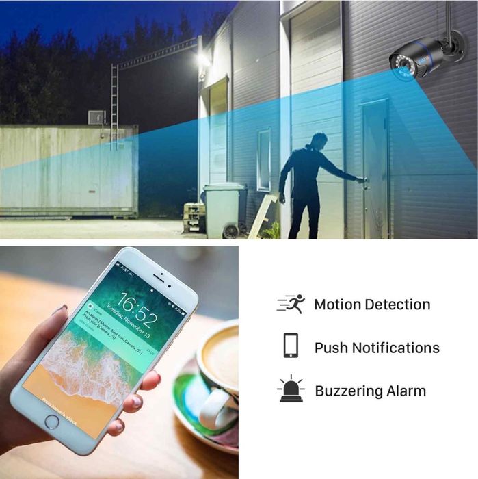 Камеры видеонаблюдение