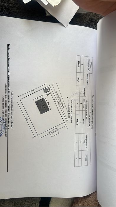 Срочно Продам частный дом в Баянауле