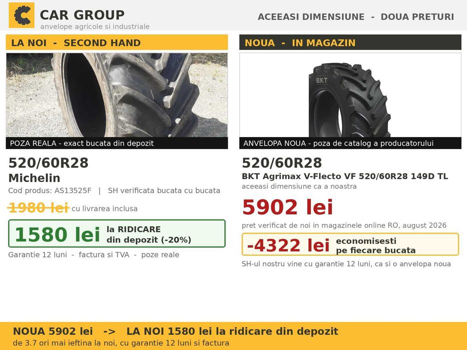 Cauciucuri Anvelope 520/60R28 520 60 R28 5206028 520 60R28 Michelin Tractor Utilaje Agricole Radial SH Second Hand GARANTIE Garantie 1 An Factura
