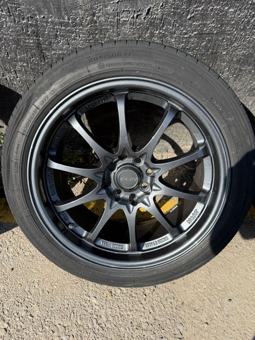forget sport R17