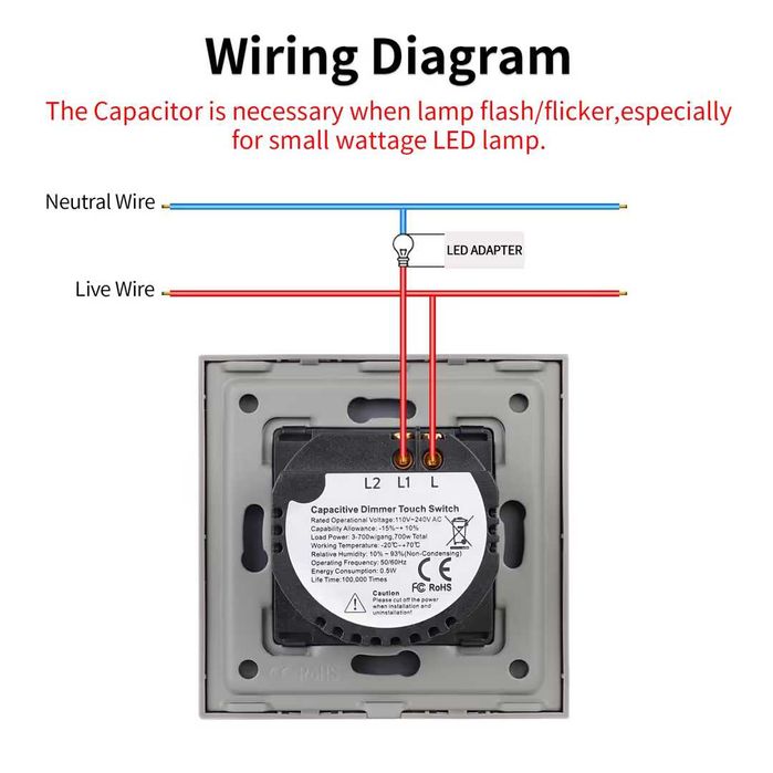Comutator Dimmer LED Panou de Sticlă Tactil – Gri