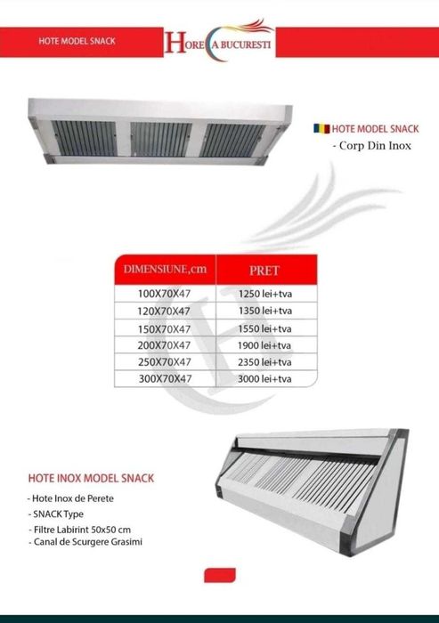 HOTA inox Perete FABRICA / Hota Inox Centru / Hota inox Snack Block