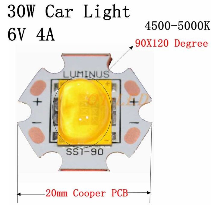 LED Cree различни мощности и видове драйвери,НОВИ модели и отстъпки