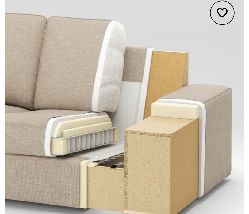 Чисто нов диван Kivik IKEA