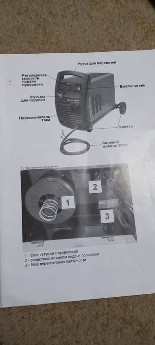 Продам сварку Мастер 250.