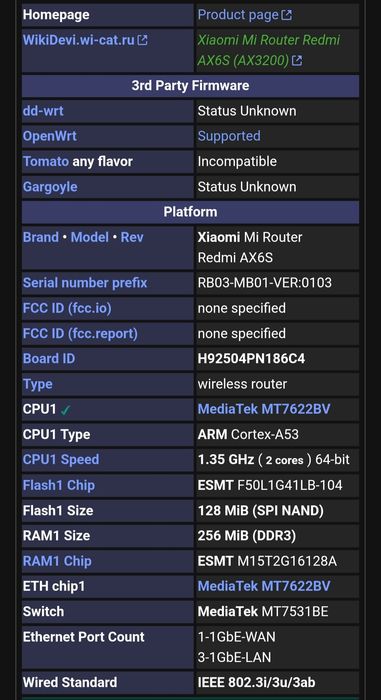 Роутер Xiaomi Redmi AX6s AX3200