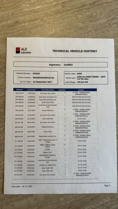 Audi A6C7 Facelift 2.0 TDI 2017