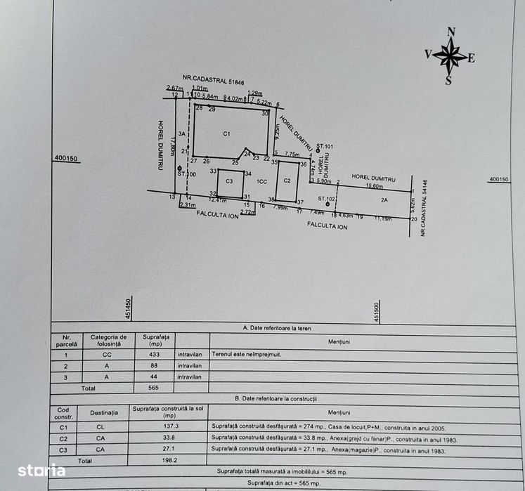 Casă solidă P+M, structură finalizată – Goranu, Râmnicu Vâlcea
