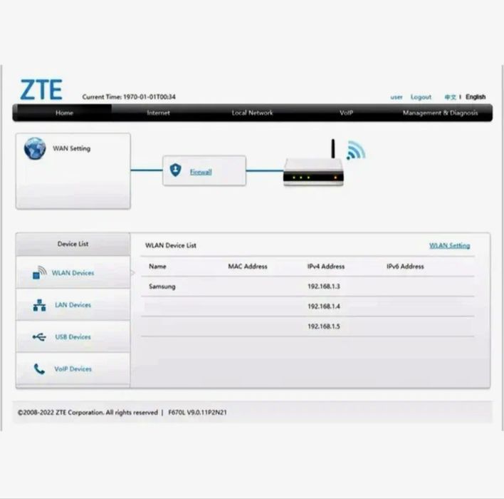 Модем Wi-Fi 5G поддержка OMCI ZTE F670L GPON ONT, как и PLDT