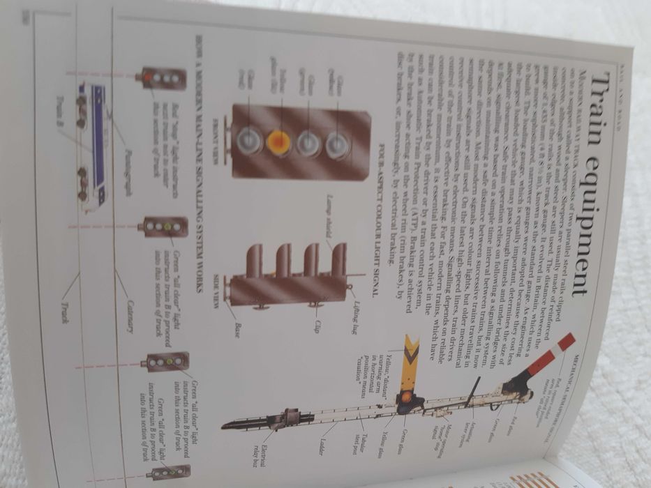 Pocket Visual Dictionary