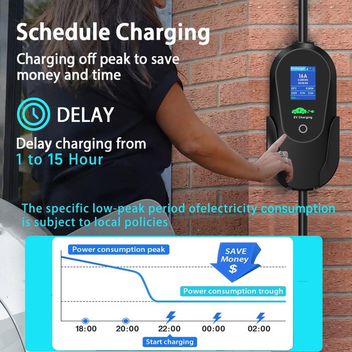 Charger EV Wi- fi, 1.8~3.7Kw, programabil, Byd,Tesla,BMW, Spring etc